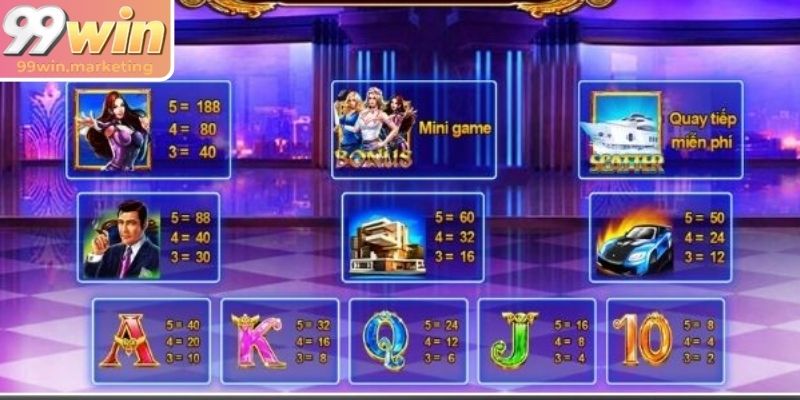 Quan sát quy luật ra biểu tượng để quay hiệu quả