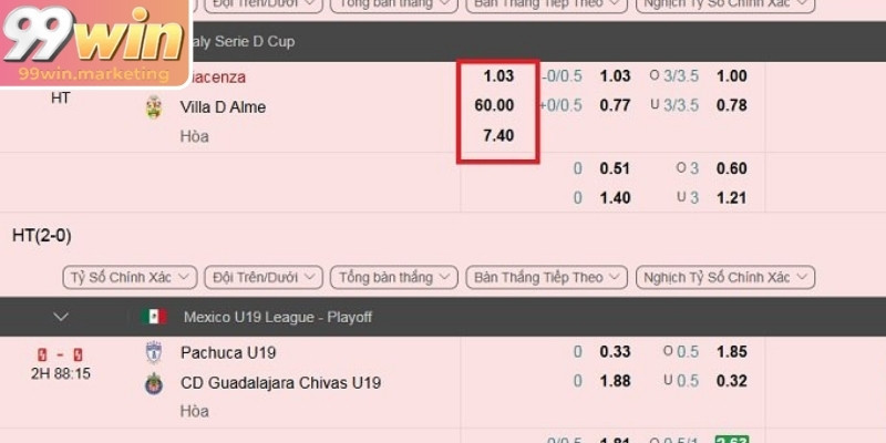 Ví dụ minh họa về kèo 1x2 cho hội viên nắm rõ