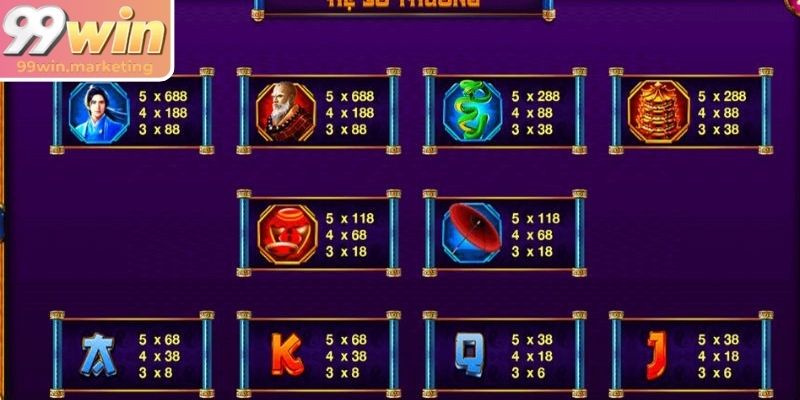 Thanh Xà Bạch Xà 99Win – Huyền Thoại Mở Kho Báu Tài Lộc 2 Vòng quay thiết lập nhiều chế độ chơi hấp dẫn